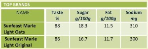 FEBRUARY 2014_Page_table