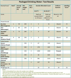 Packaged Drinking_Page_1