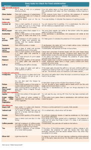 food adulteration